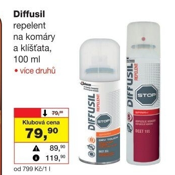 Repelenty Diffusil