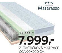 TAŠTIČKOVÁ MATRACE