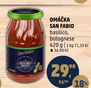 Omáčky San Fabio