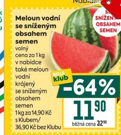 Meloun vodní