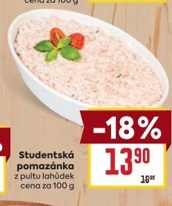 Studentská pomazánka