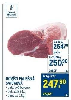 Hovězí plec kulatá - falešná svíčková