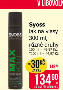 Lak na vlasy Syoss