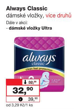 Vložky dámské Classic Always