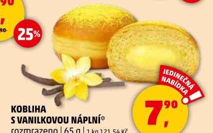 Kobliha s náplní