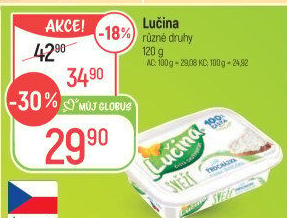 Lučina