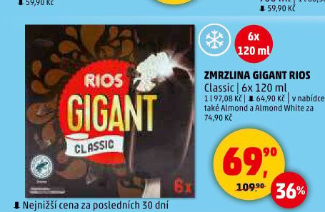 Nanuk Gigant Rios