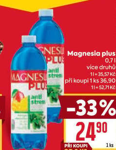 Voda ochucená plus Magnesia