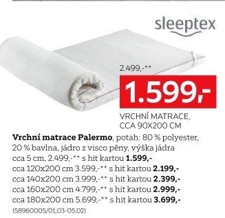 VRCHNÍ MATRACE
