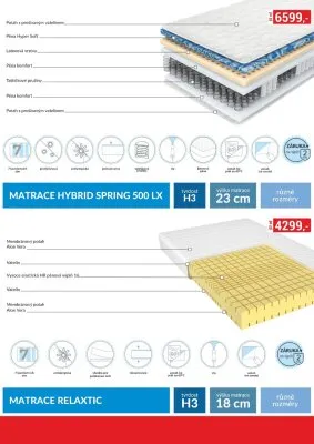 akční leták bauMax 1.9.2025-30.9.2025