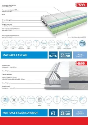 akční leták bauMax 1.9.2025-30.9.2025