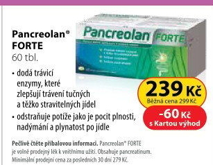 Tablety na zažívání Pancreolan Forte