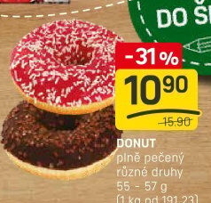Donut
