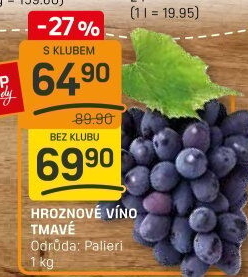 Hrozny modré Palieri
