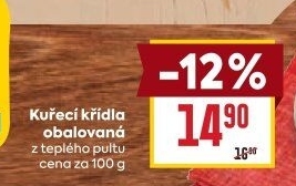 Kuřecí křídla obalovaná