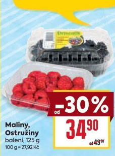 Maliny