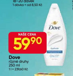 Kosmetika Dove