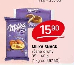 Sladkosti Milka
