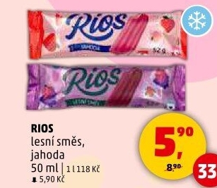 Nanuk Rios
