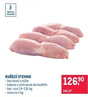 Kuřecí stehenní řízky