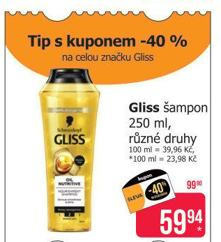 Šampon Gliss Kur Schwarzkopf