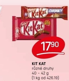 Tyčinka Kit Kat Nestlé