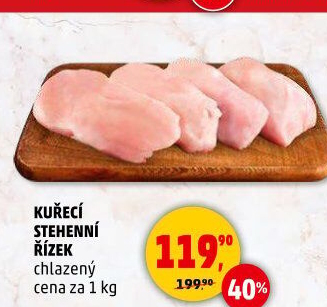 Kuřecí stehenní řízky