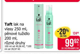 Tužidlo na vlasy Taft Schwarzkopf