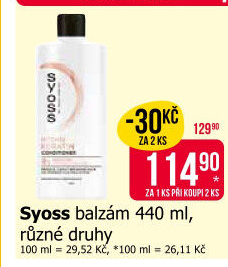 Balzám na vlasy Syoss