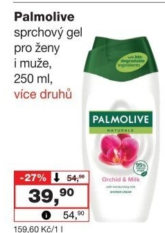 Sprchový gel Palmolive