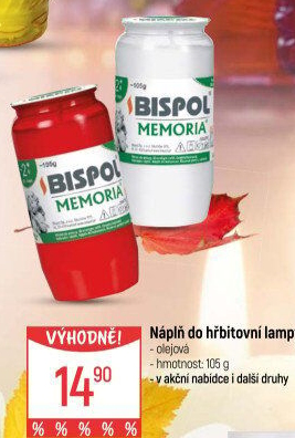 Svíčky hřbitovní Bispol - náplň