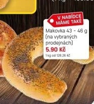 Makovka