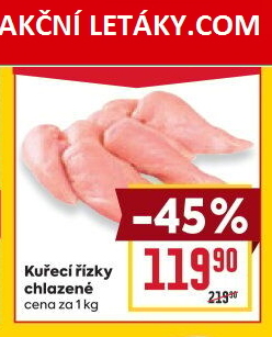 Kuřecí řízky