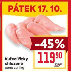 Kuřecí řízky