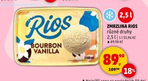 Zmrzlina ve vaničce Rios