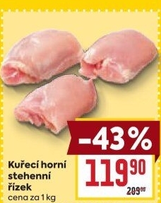Kuřecí stehenní řízky