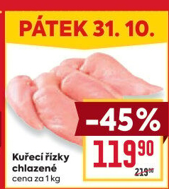Kuřecí řízky