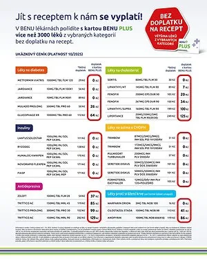 akční leták BENU Lékárna 1.11.2025-30.11.2025