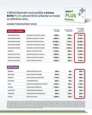 akční leták BENU Lékárna 1.11.2025-30.11.2025
