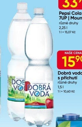 Ochucená voda Dobrá voda