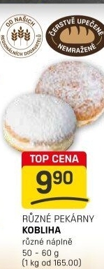 Kobliha s náplní