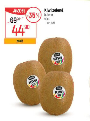 Kiwi Titbit