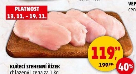 Kuřecí stehenní řízky