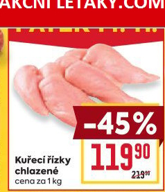 Kuřecí řízky