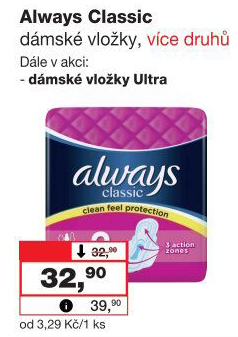 Vložky dámské Classic Always