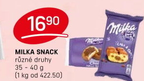 Sladkosti Milka