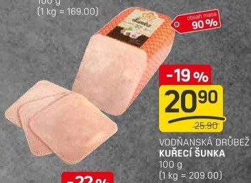 Šunka kuřecí Vodňanské kuře