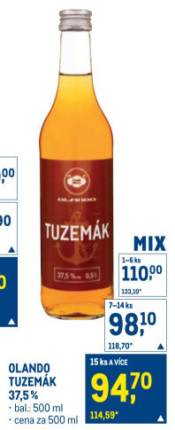 Tuzemák Olando