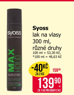 Lak na vlasy Syoss