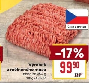 Mělněné maso